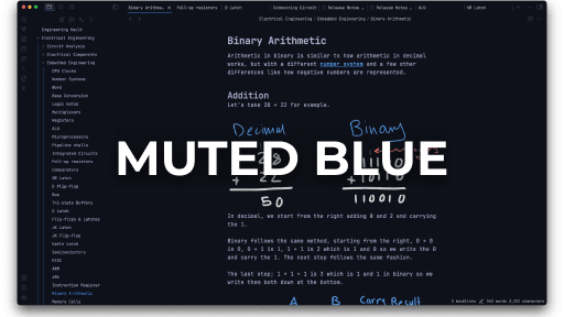 Muted-Blue Obsidian theme screenshot